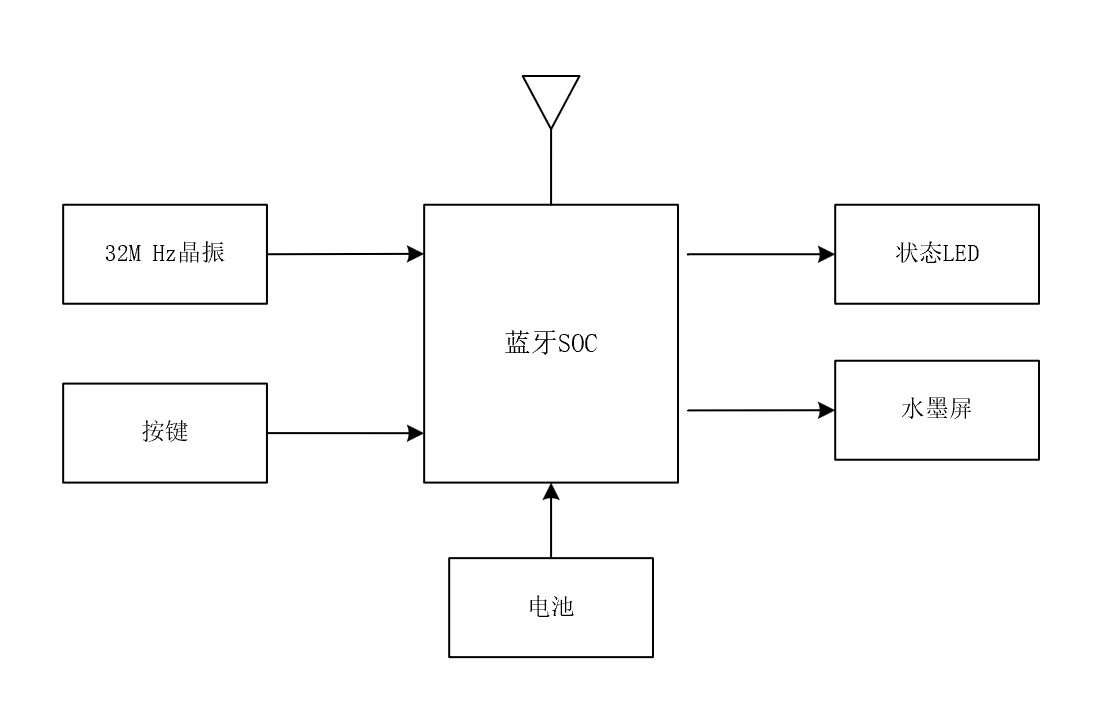 圖片3_c.jpg